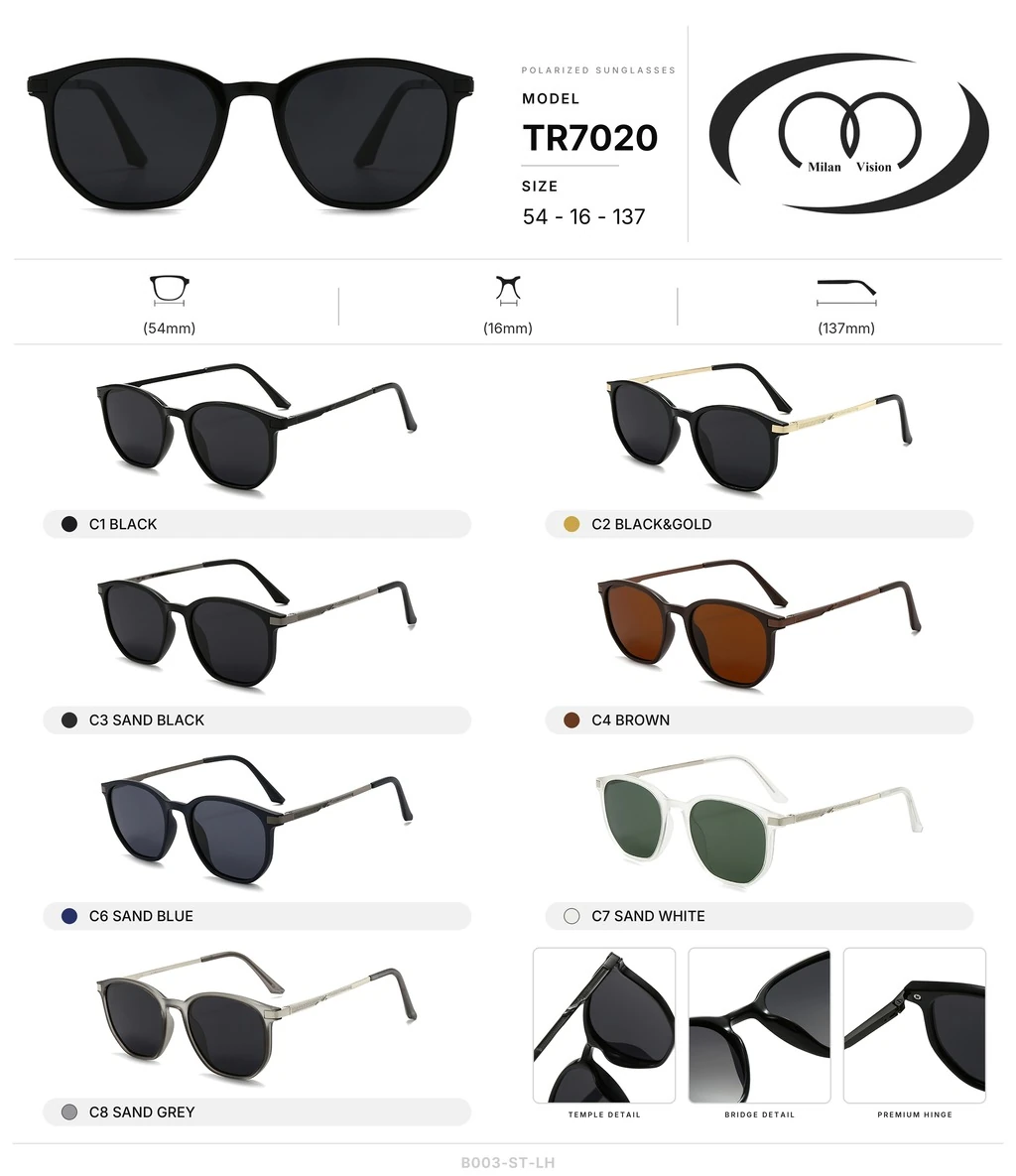 TR7020